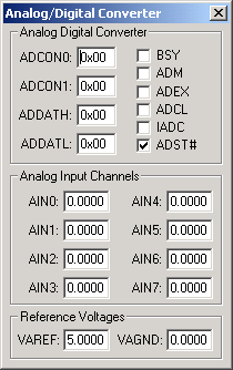 Analog/Digital Converter