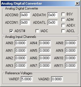 Analog/Digital Converter