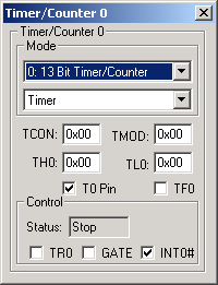 Timer/Counter 0