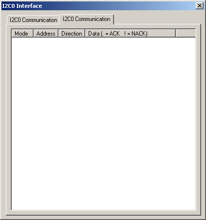 I2C0 Interface - Communication