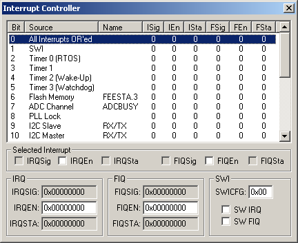 Interrupt Controller