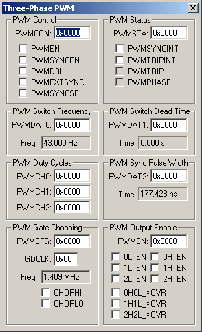 Three-Phase PWM