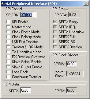 Serial Peripheral Interface