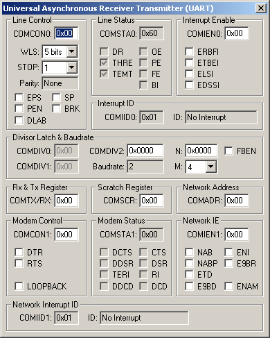 UART