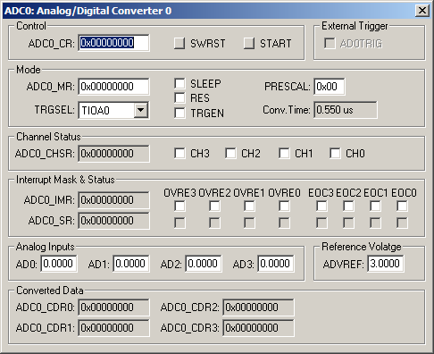 Analog/Digital Converter 0