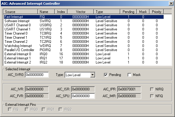 Advanced Interrupt Controller