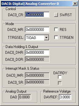 Digital/Analog Converter 0