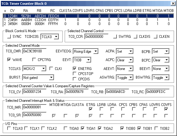 Timer Counter Block 0