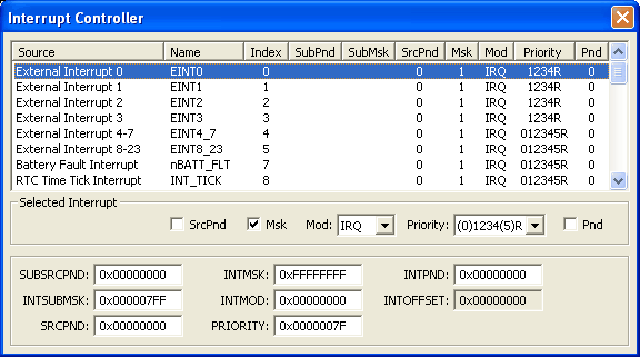 Interrupt Controller