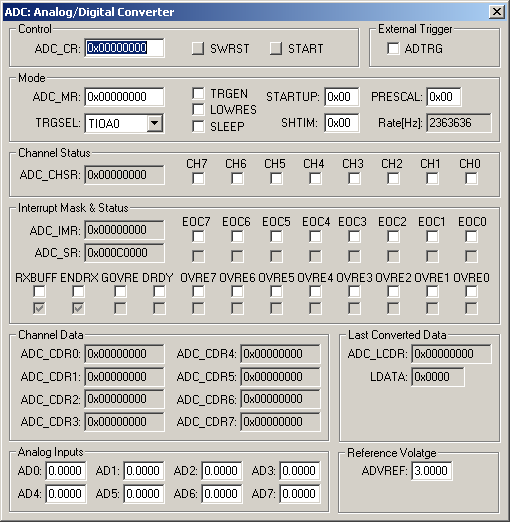 Analog/Digital Converter