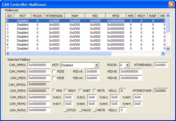 CAN 0 Mailbox