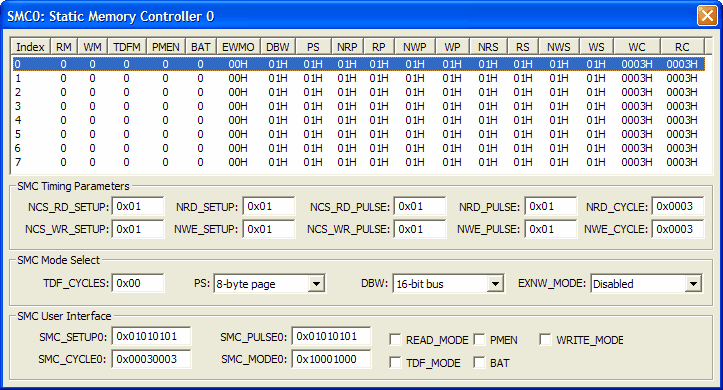 Static Memory Controller 0