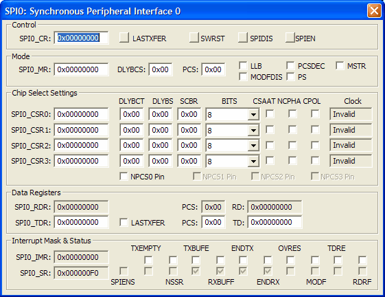 Serial Peripheral Interface 0