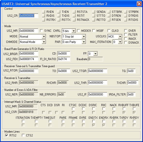 USART 2