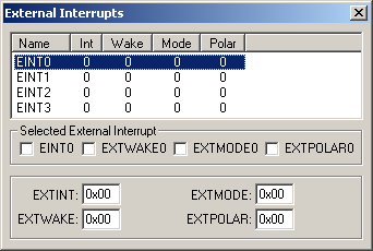 External Interrupts