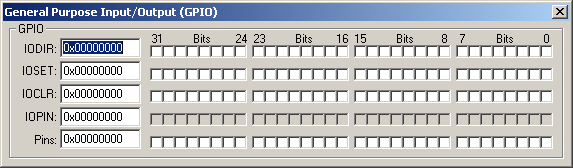 General Purpose Input/Output