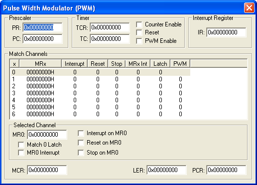 Pulse Width Modulator (PWM)