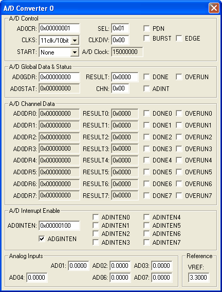 A/D Converter 0