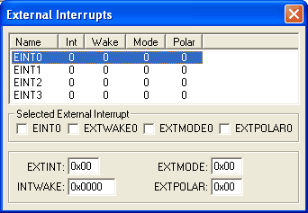 External Interrupts