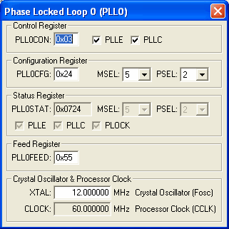 Phase Locked Loop 0