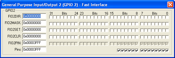 GPIO2 Fast Interface (14-bit)