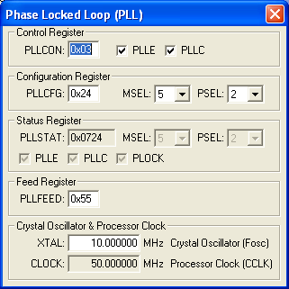 Phase Locked Loop