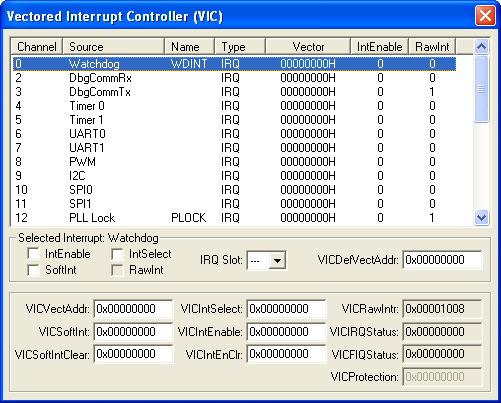 Vectored Interrupt Controller