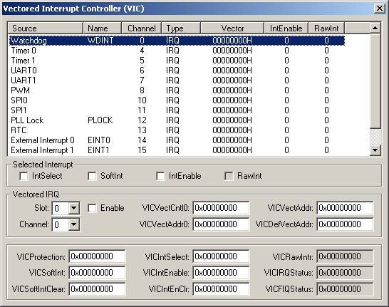 Vectored Interrupt Controller