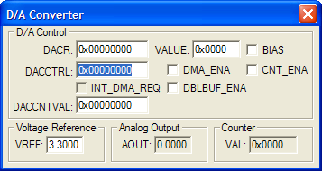 D/A Converter