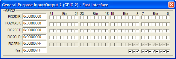 General Purpose Input/Output (GPIO)