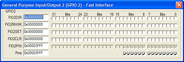 General Purpose Input/Output (GPIO)