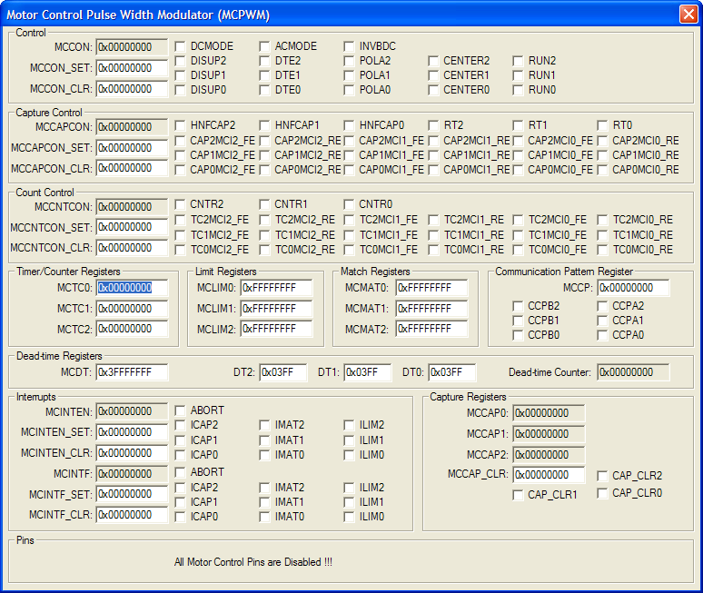 Motor Control PWM