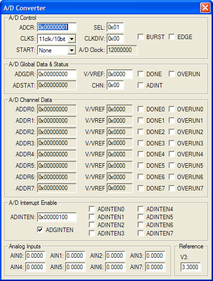 Analog/Digital Converter