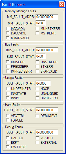 Fault Reports