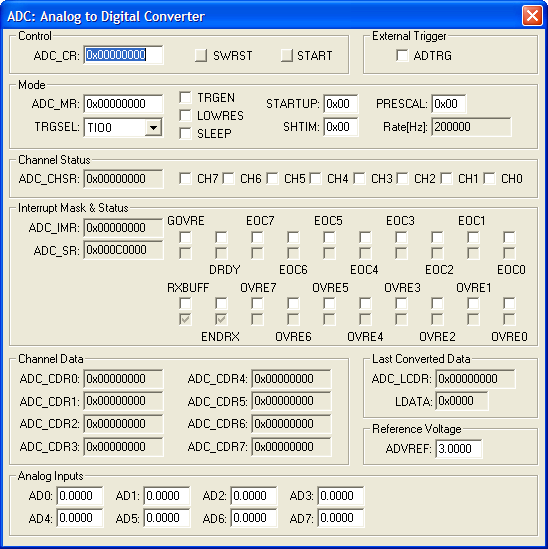 Analog/Digital Converter