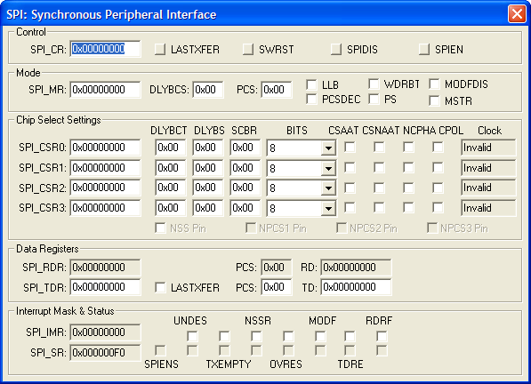 Serial Peripheral Interface