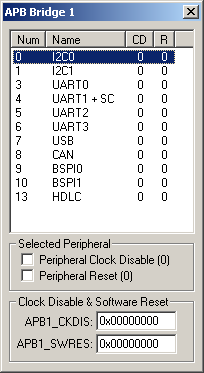 APB Bridge 1