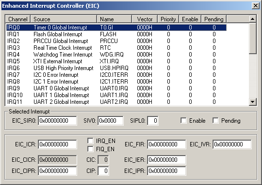 Enhanced Interrupt Controller