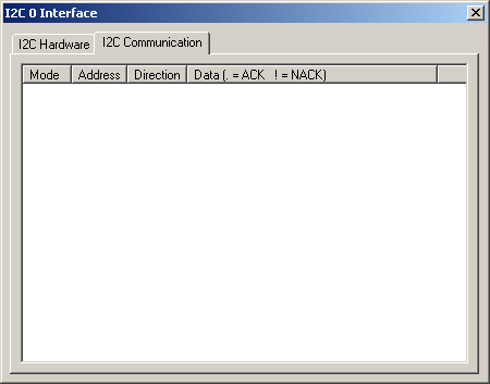 I2C 0 Interface