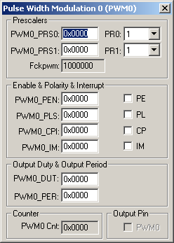 Pulse Width Modulation