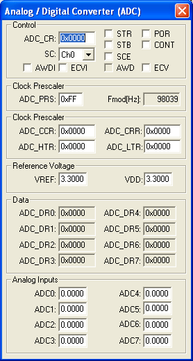 Analog/Digital Converter