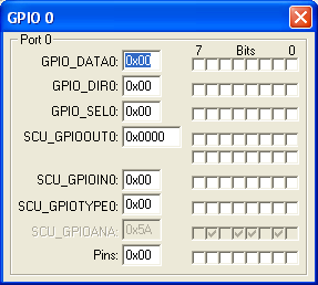 General Purpose I/O Port 0