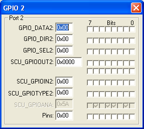 General Purpose I/O Port 2