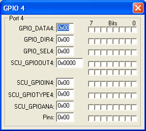 General Purpose I/O Port 4