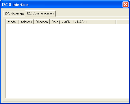 I2C Communication 0