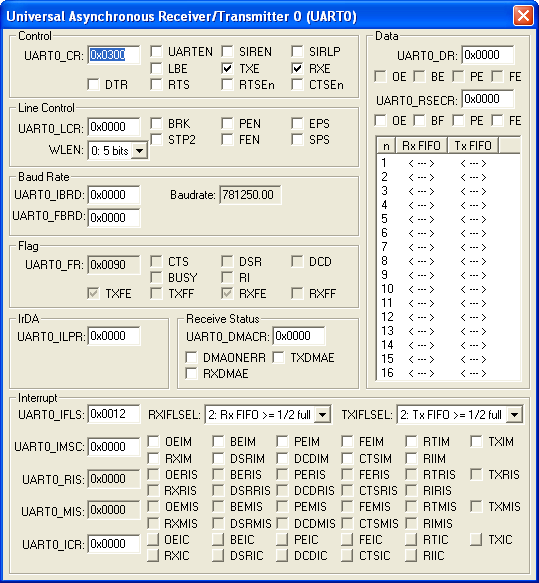 UART 0