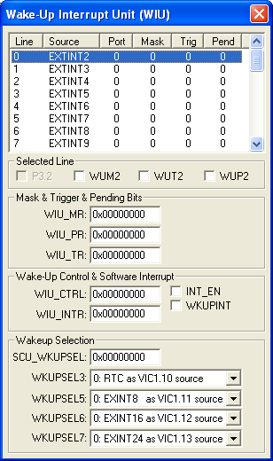 Wake-up Interrupt Unit