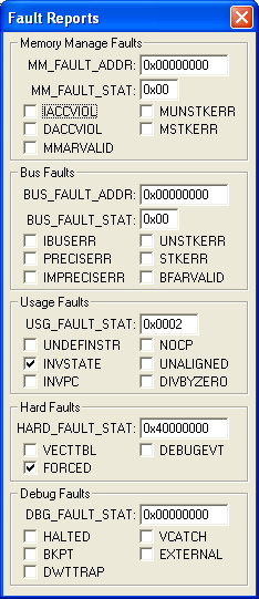 Fault Reports