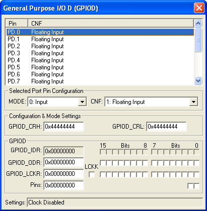 General Purpose I/O d