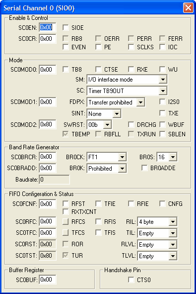 Serial I/O Channel 0